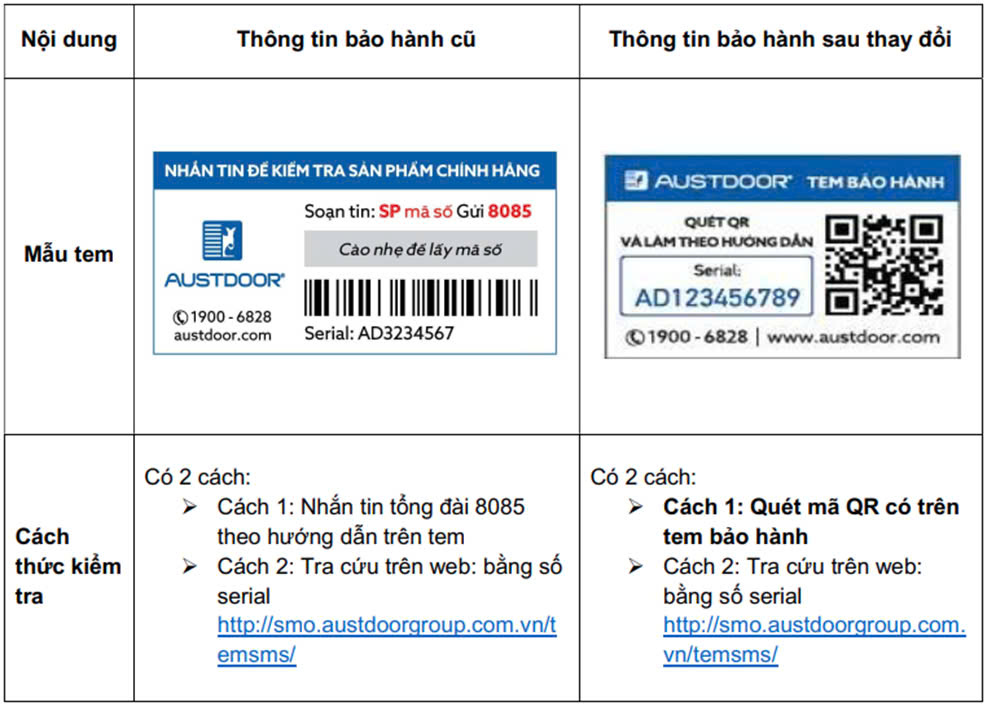 a-tem-bao-hanh-austdoor-2024