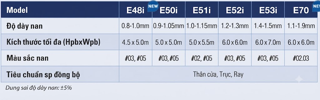 Khe tho&aacute;ng ECO E - &Ecirc;m &Aacute;i - An To&agrave;n